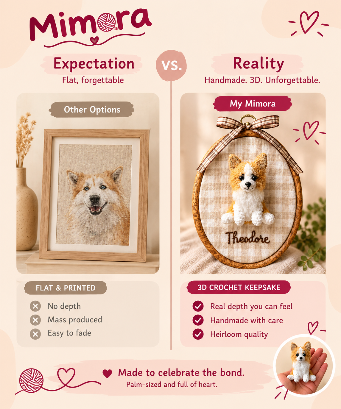 Nursery Hoop | Custom 3D Crochet Pet & Baby Portrait Wall Art